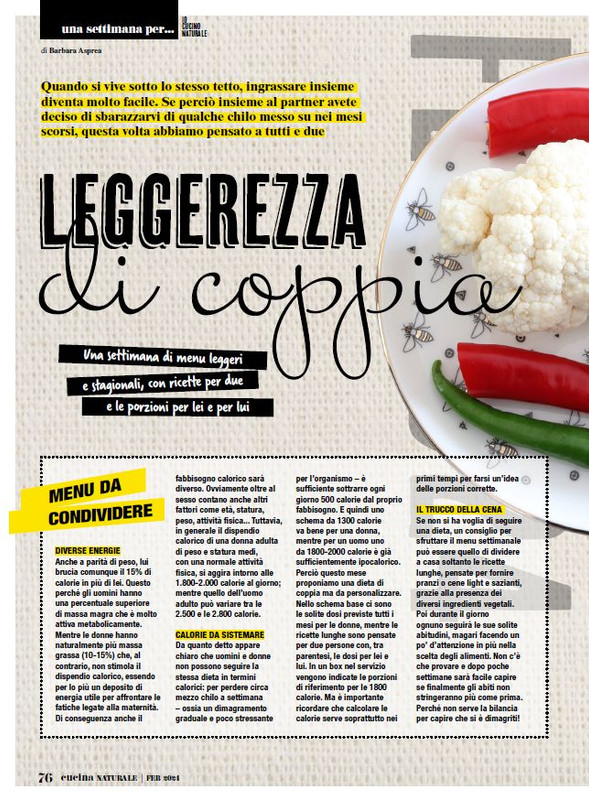 Cucina Nat Feb 2024 (9)