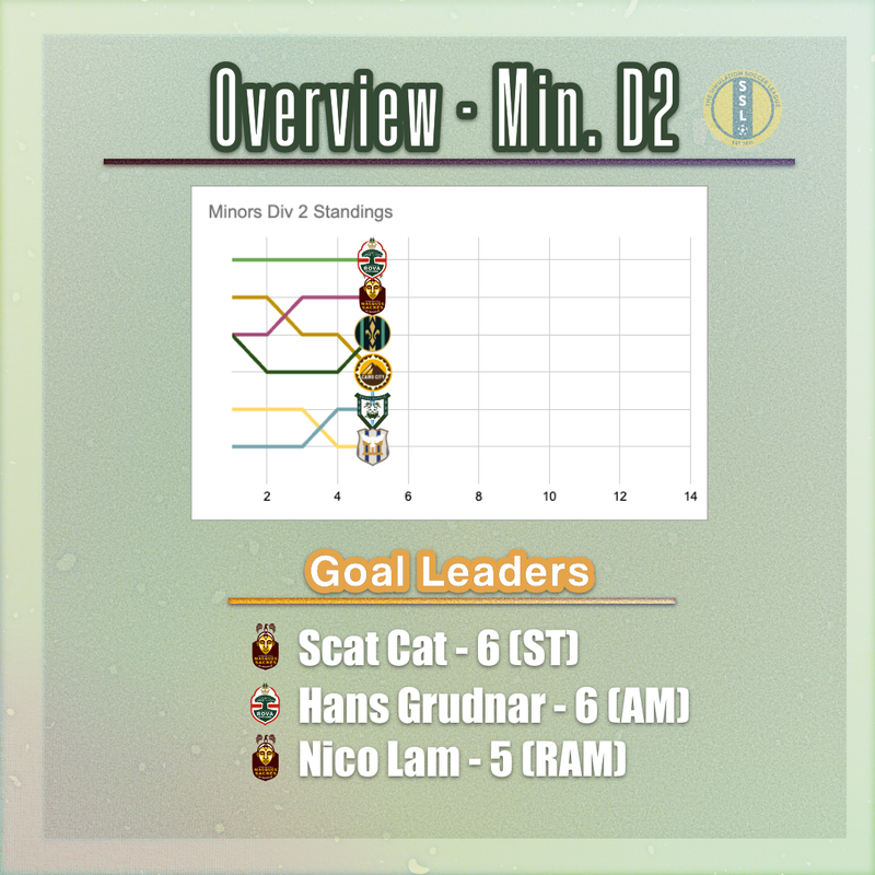 [Image: md5.png]