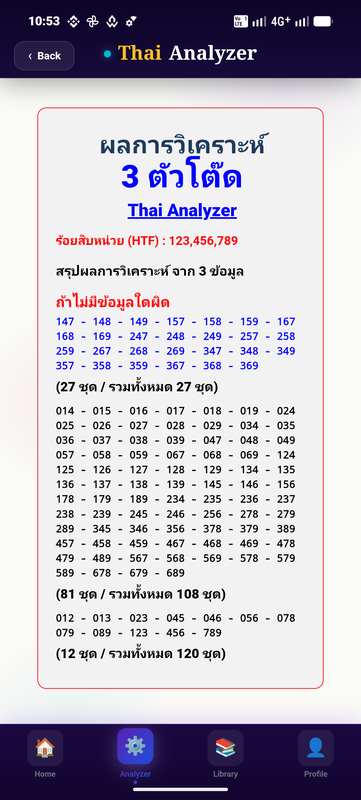 Thai Analyzer Main Screen