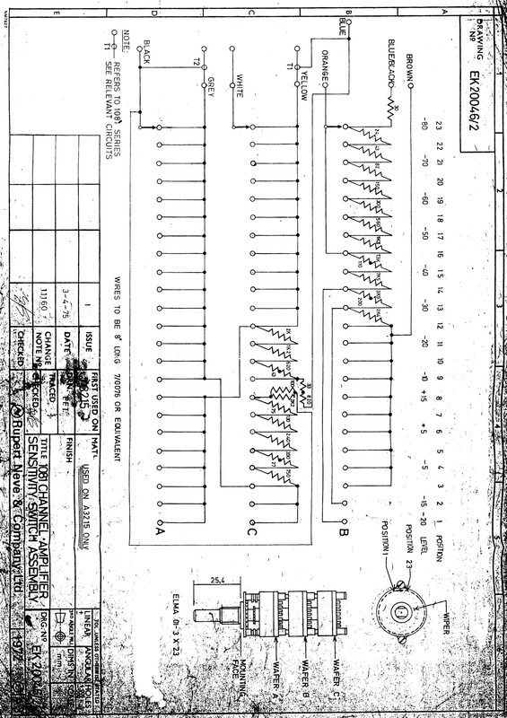 neve gaing switch original