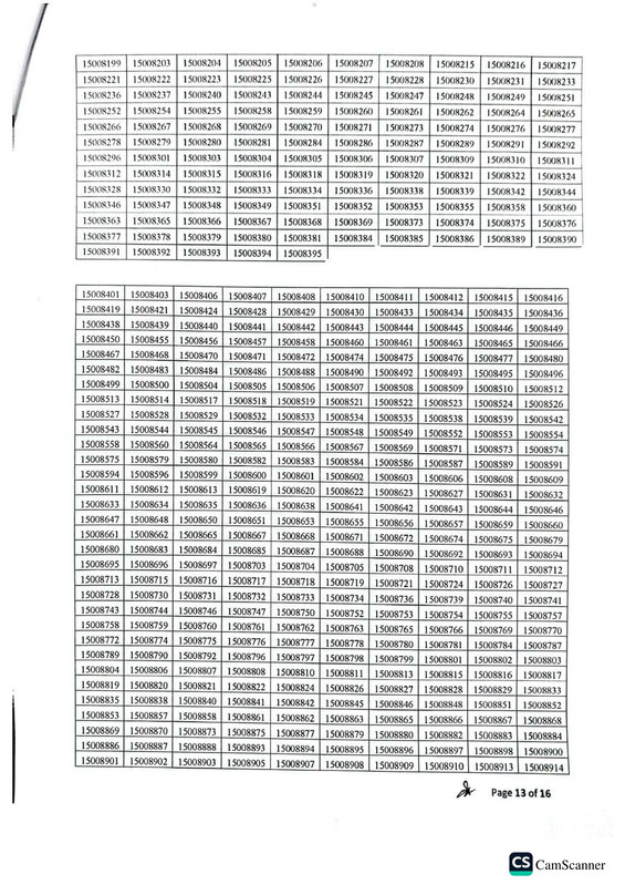 CEVMYM-Sepoy-Physical-Fitness-Test-Result-2026-PDF-13
