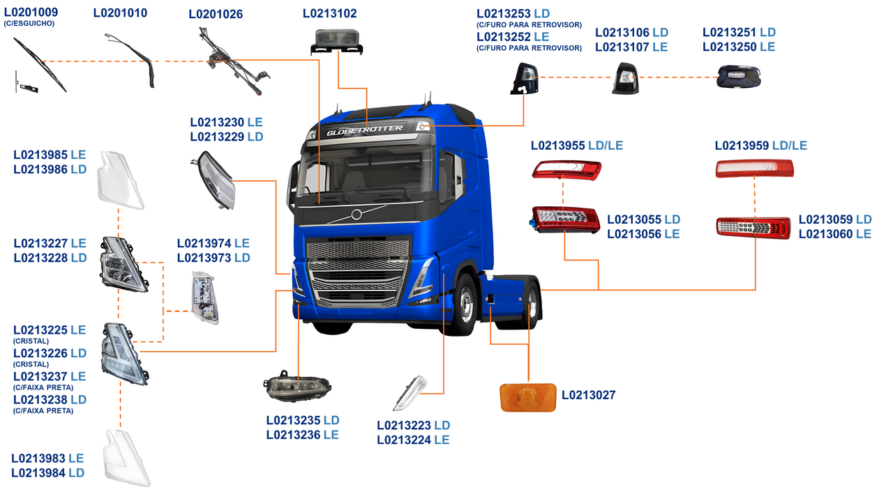 VOLVO-FH 2022 A ....-400, 440, 480, 520-D13A-I-SHIFT-ILUMINAÇÃO E LIMPADOR PERFIL