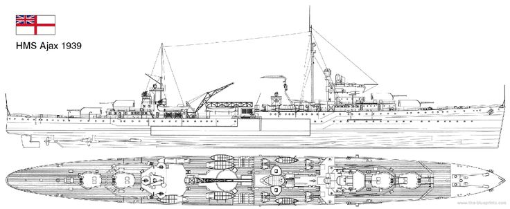 Diseño esquemático del navío HMS Ajax