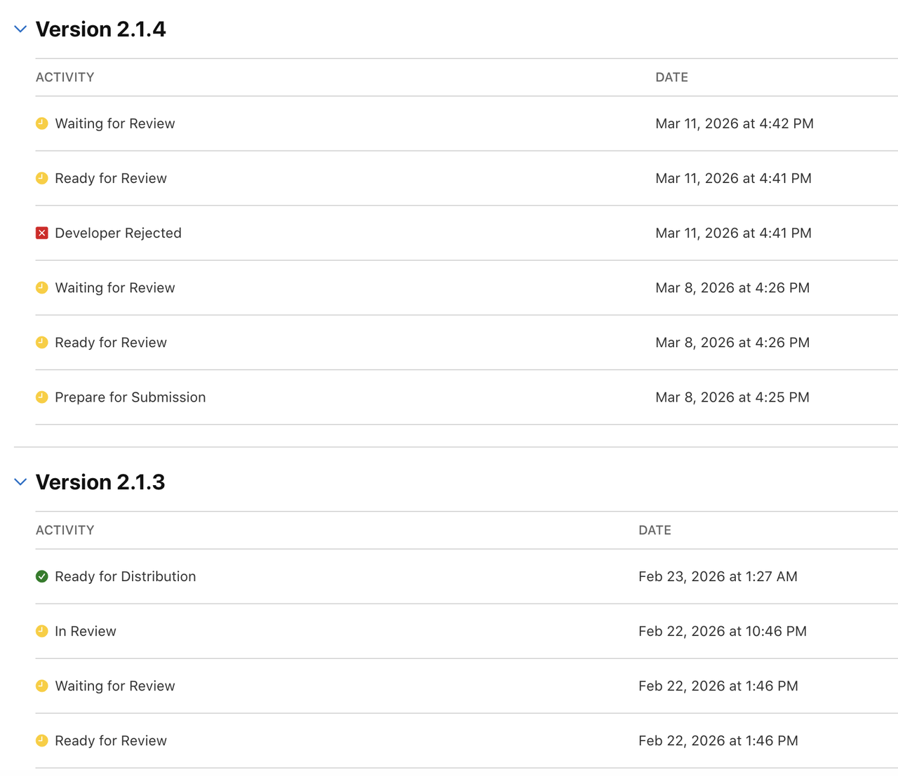 Screenshot 2026 03 13 at 13 47 32