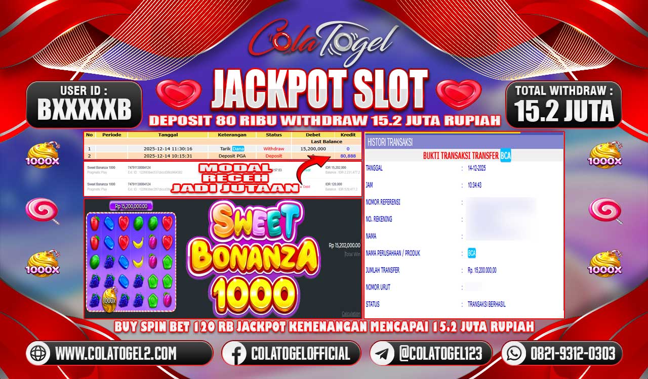 jackpot-slot-gacor-12-02-15-2025-12-14