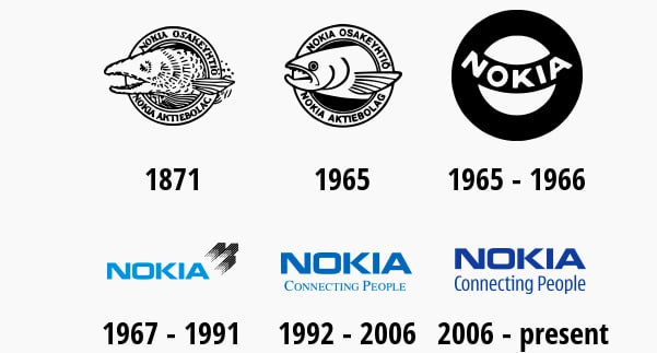 Antigo logotipo da Nokia com um peixe, utilizado durante a fase industrial da empresa