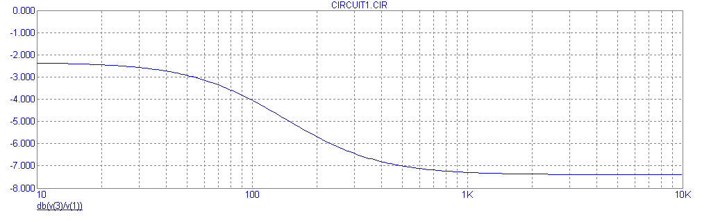 148_p_rc_kor