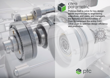 PTC Creo 8.0.7.0 with Help Center