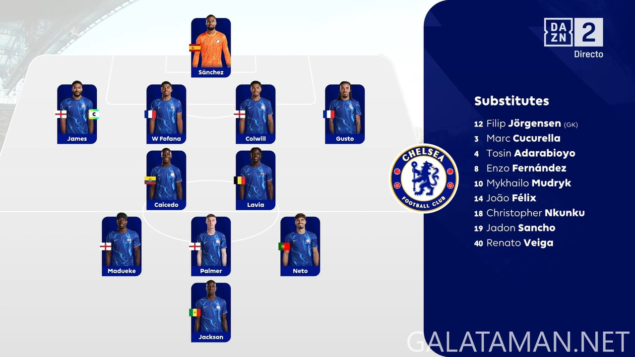 10-27_14-45-00_ES  DAZN 2 ESPAÑA FHD_Chelsea vs Newcastle United.ts_snapshot_13.26.448
