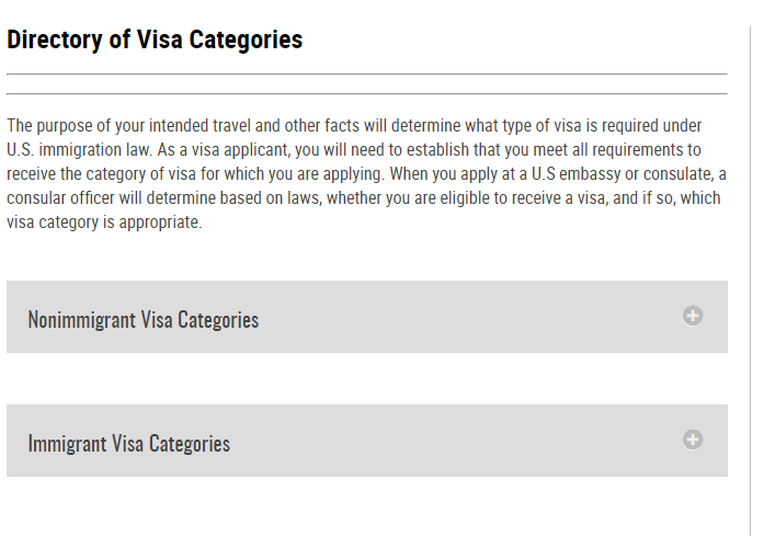Directorio de Categorías de Visa - Visados USA de trabajo, estudios, inmigrante, negocios... - Forum USA and Canada