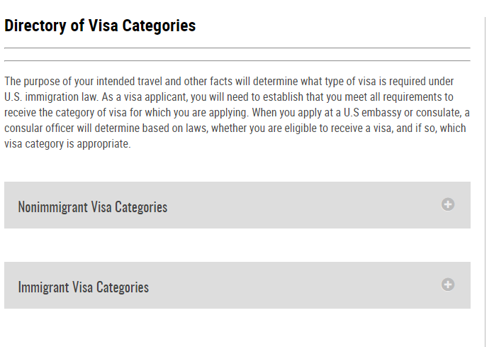 Directorio de Categorías de Visa - Visados USA de trabajo, estudios, inmigrante, negocios... - Foro USA y Canadá