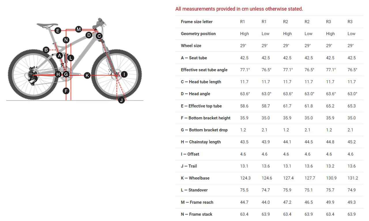 Trek session size chart hotsell