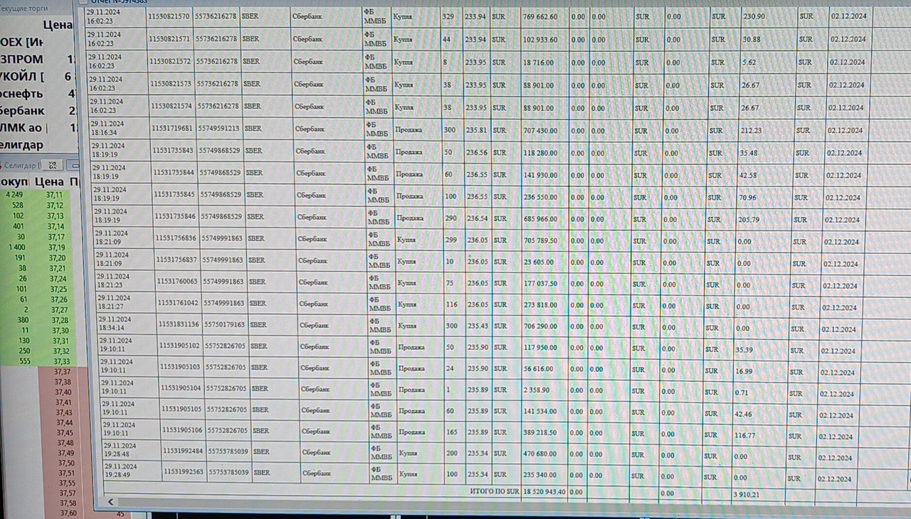 26 ноября 2025 Пора вспомнить тов чем меня упрекали))))))