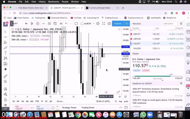 G-PConcorde-Trading-Trading-Course.jpg