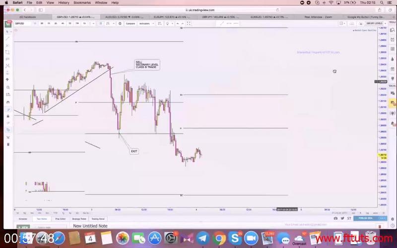 [Image: G-PWIFXA-Intra-Day-Trading-Scalping-Forex-Course.jpg]