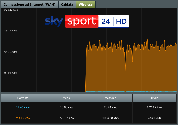 SKYSport24-HD.png