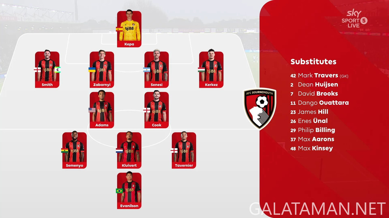 [Image: 20241123-BOU-BHA-EPL-F-1080-mkv-snapshot...31-175.jpg]