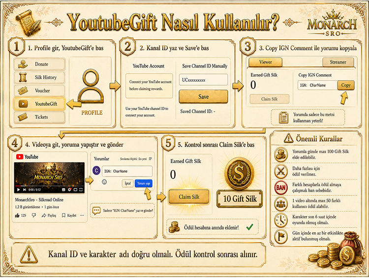 youtubegiftsilk.png