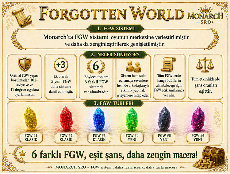 Fgw.png