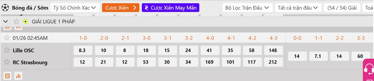 Tỷ lệ tỷ số chính xác Lille vs RC Strasbourg Alsace
