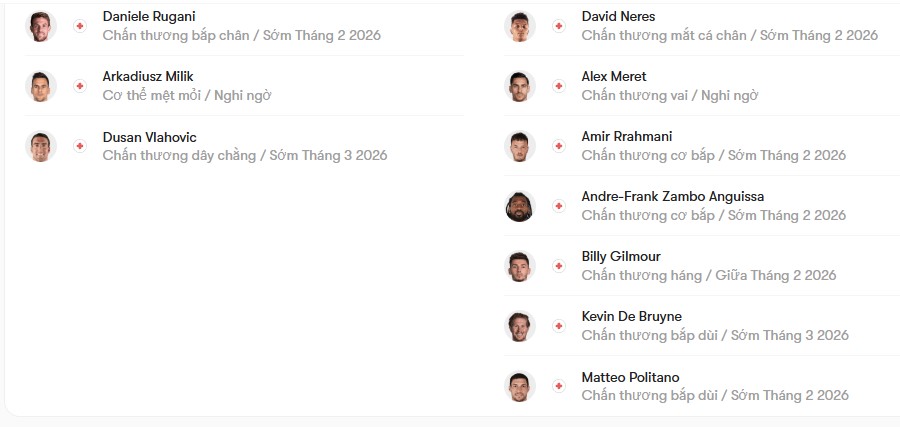 luc luong Juventus vs Napoli