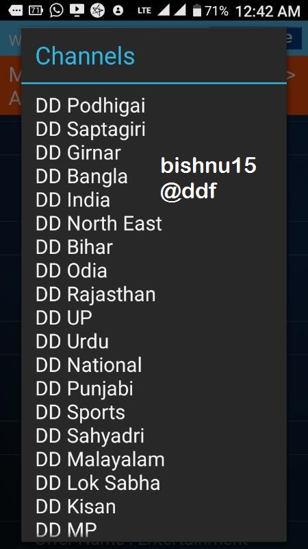 DDI