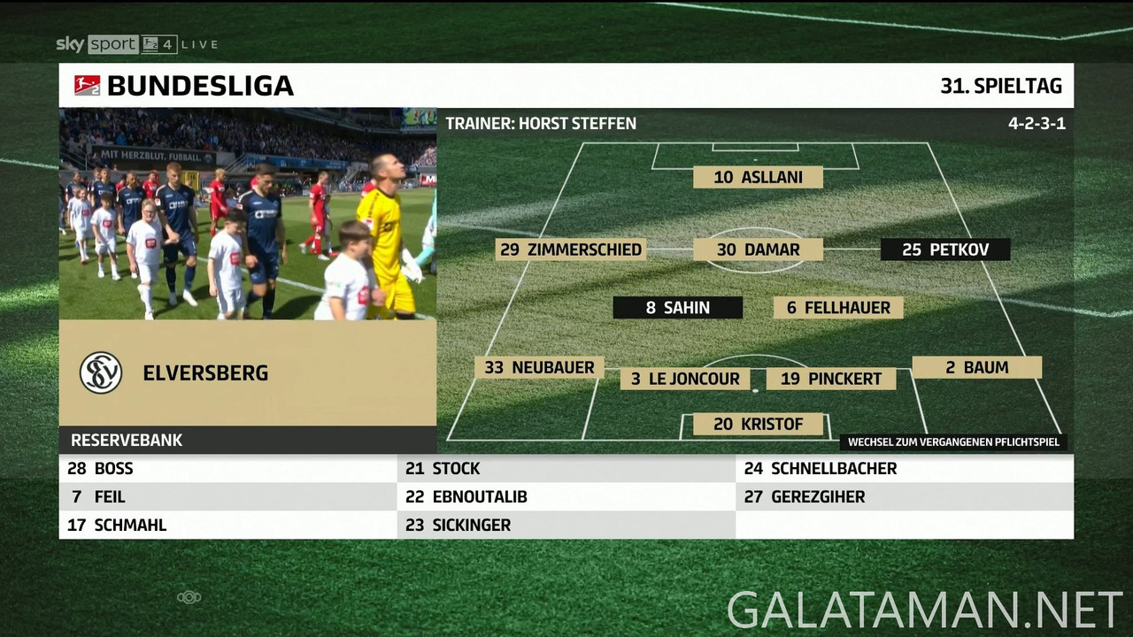 [Image: 04-26-12-45-03-Sky-Sport-Bundesliga-4-FH...12-598.jpg]