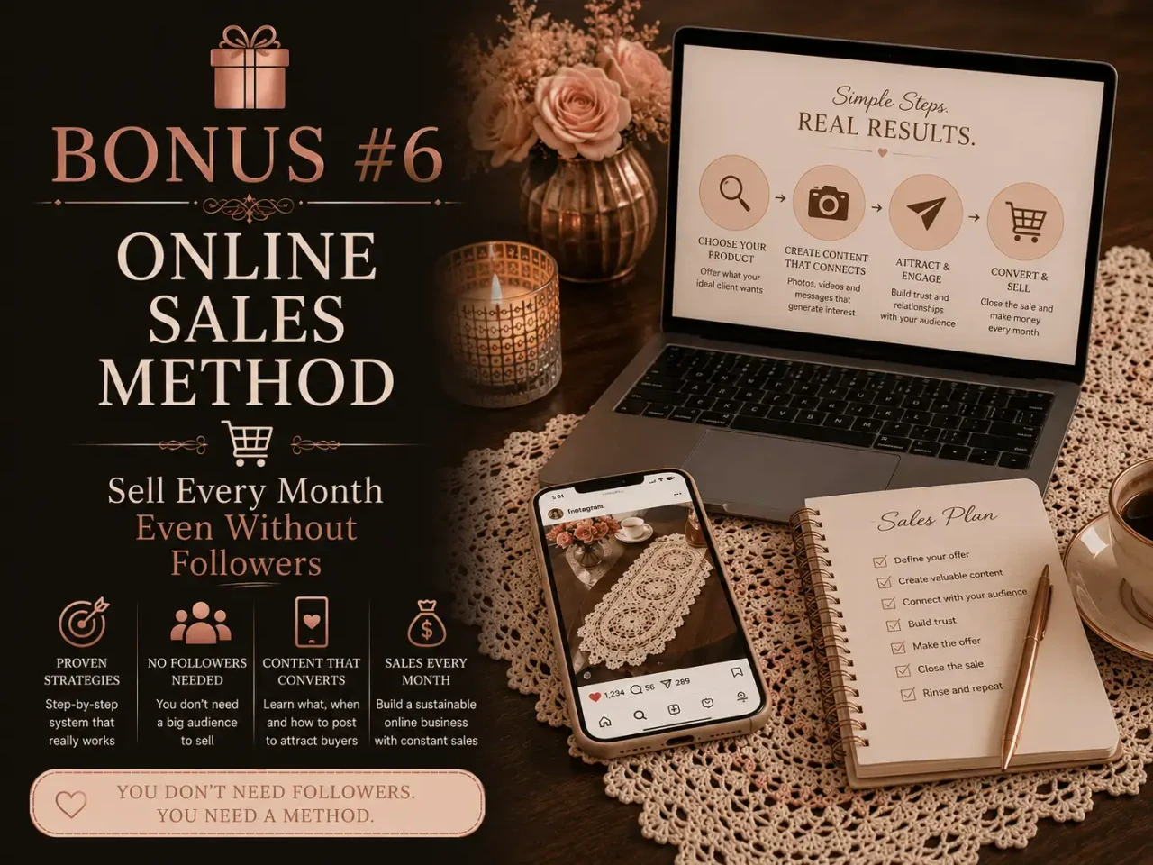 Método de ventas online