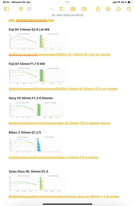 1_mix_digitalcameraworld.com