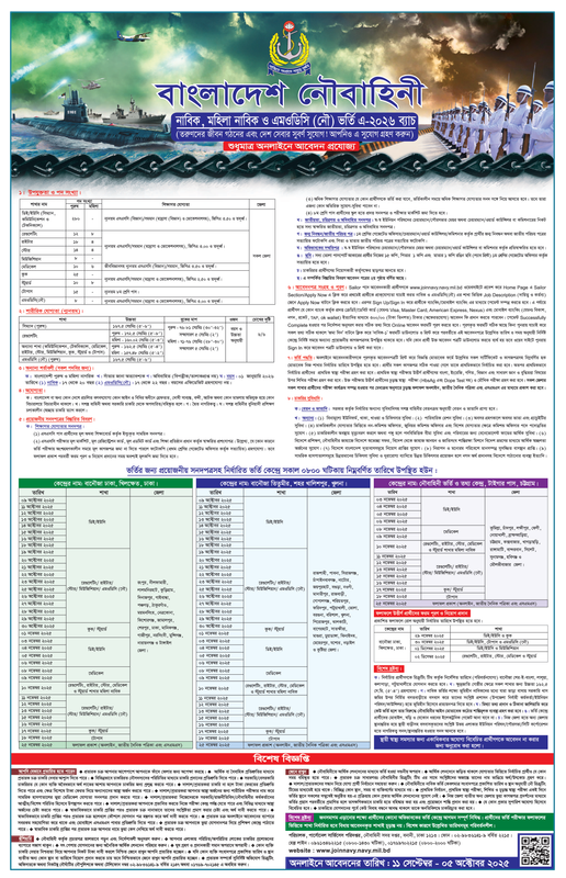 Bangladesh-Navy-Nabik-Job-Circular-2025-PDF