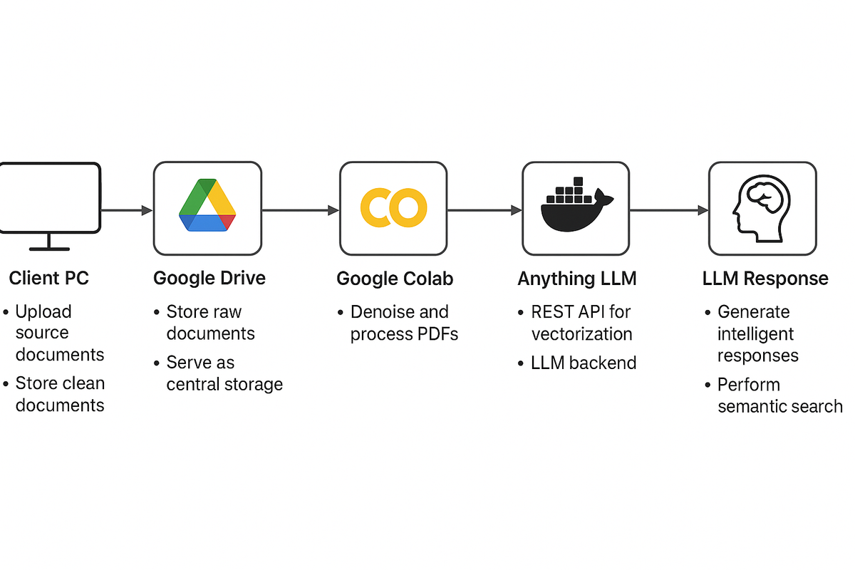 file 00000000163c72069e352beb38303636