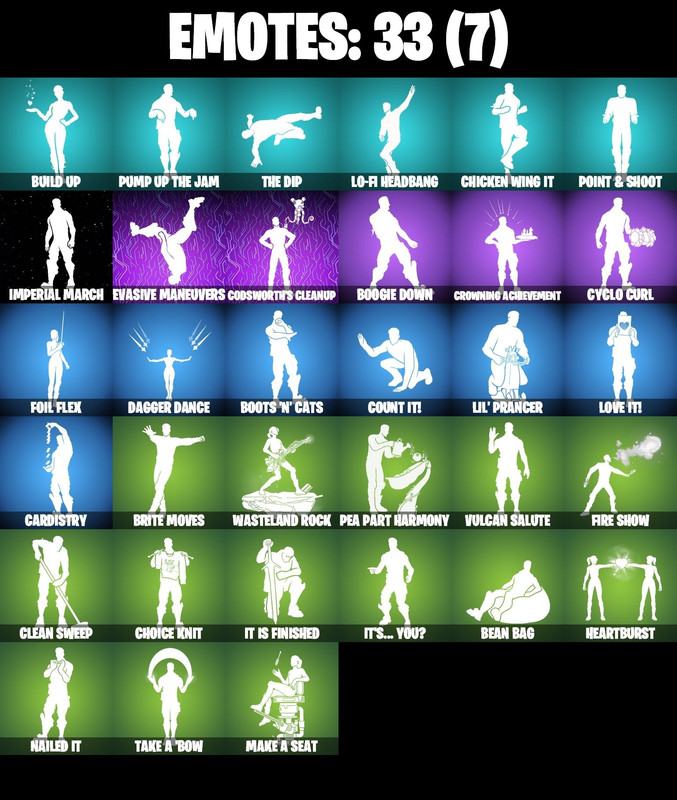 emotes_comp