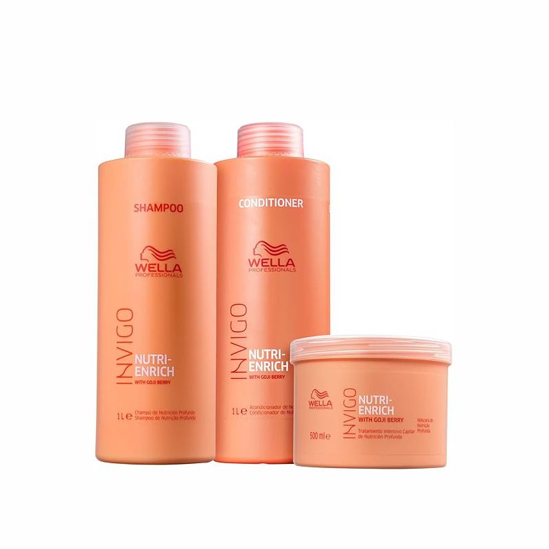 Wella Produtos