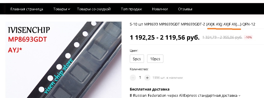 Изображение