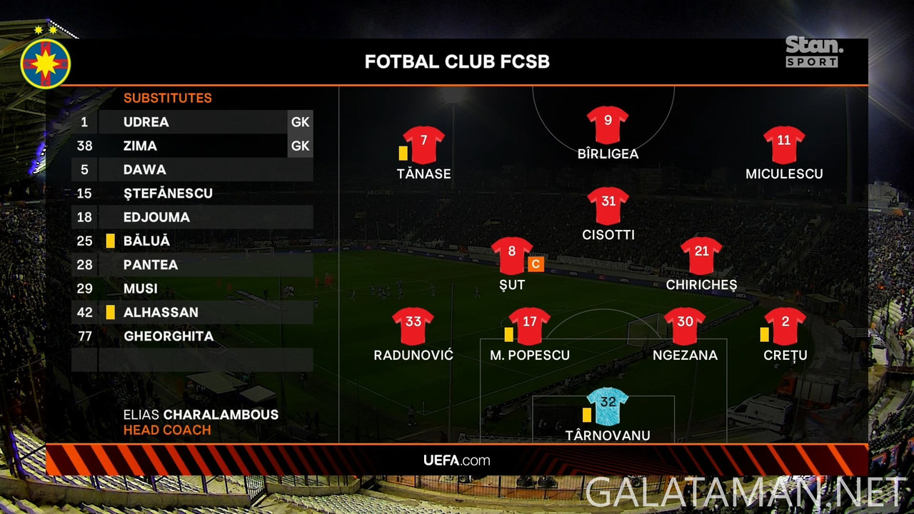 [Image: 20250213-PAO-FCSB-UEL-F-EN-1080-mkv-snap...34-112.jpg]