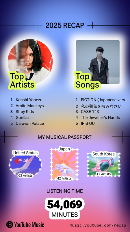 the whole thing. i don't really care for stray kids but my sister is a huuge fan of them and forces me to listen to their songs.... some are good what can i say.