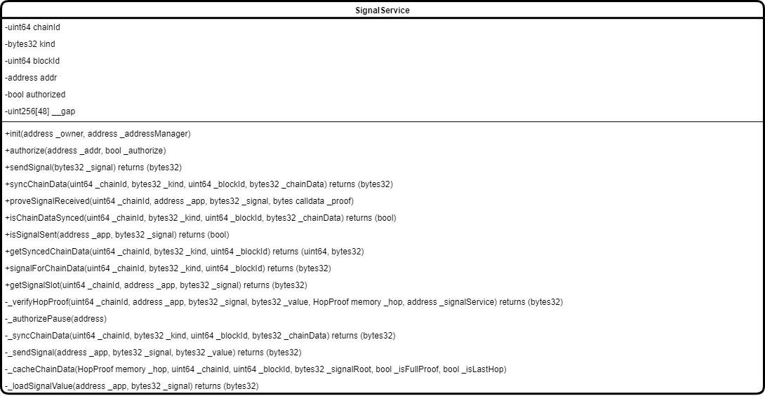 f5-uml-drawio-1.png