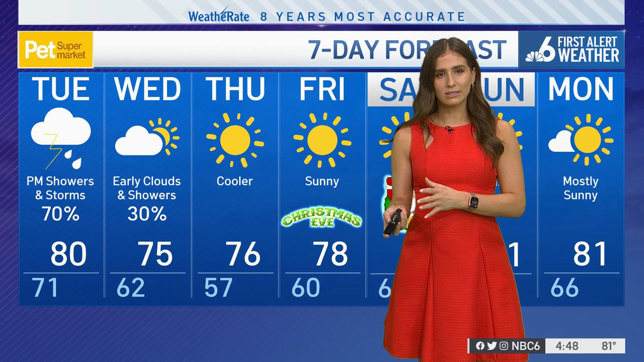 12.20 - 21.00.00 - NBC 6 News at 4 00 p.m..ts_snapshot_24.56_[2021.12.20_23.28.41]
