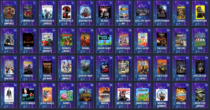 Cartones de Loteria Videojuegos