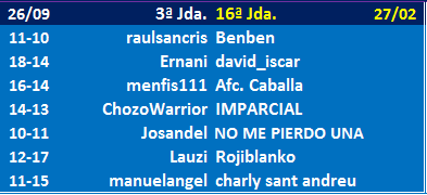 Seleccionadores - 16ª Jornada Jda-16