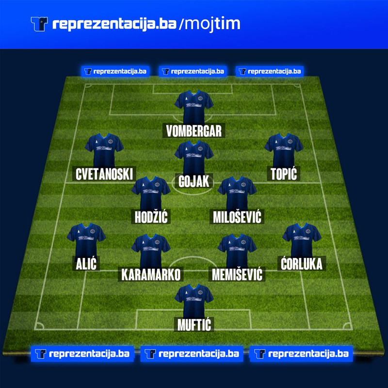 reprezentacija moj tim