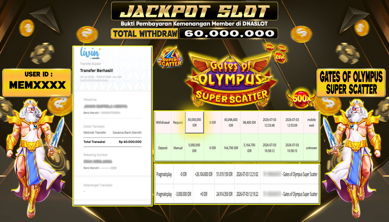 JACKPOT SLOT GATES OF OLYMPUS SUPER SCATTER  03 JULY 2026