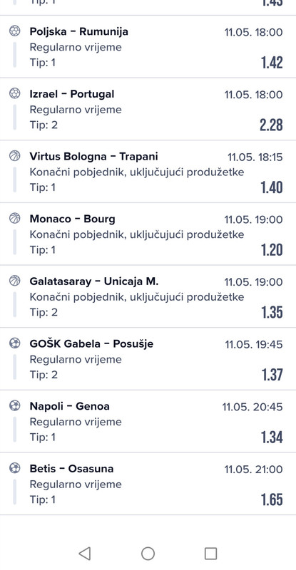 slika
