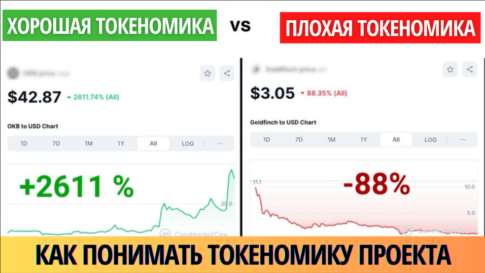 guide Как венчурные фонды проводят анализ токеномики крипто-проектов