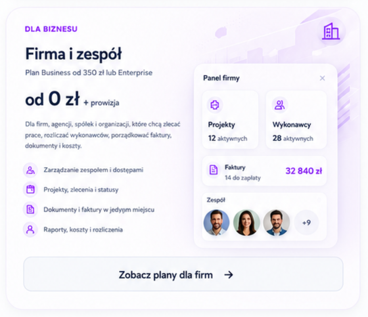 Firma i zespół