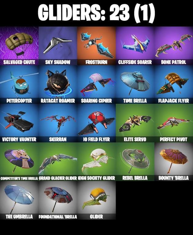 gliders comp