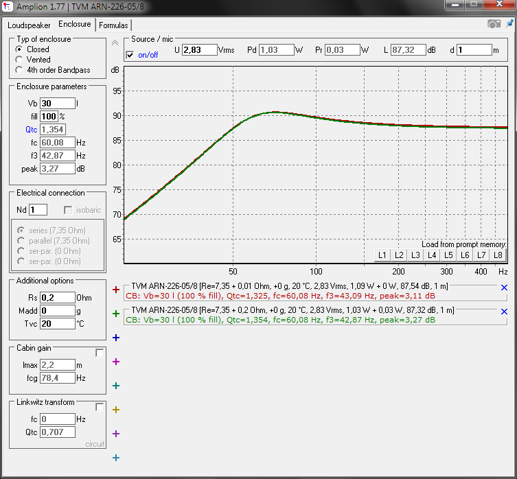 TVM ARN-226-05_8_