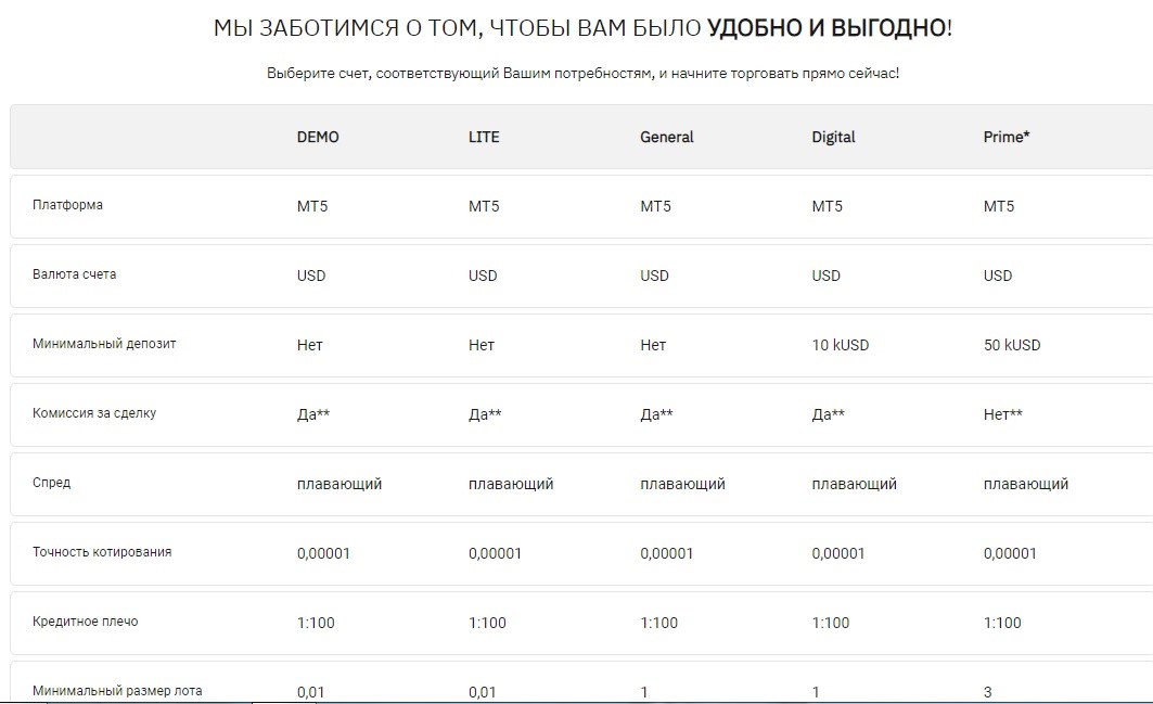 Изображение 2 - FXGen