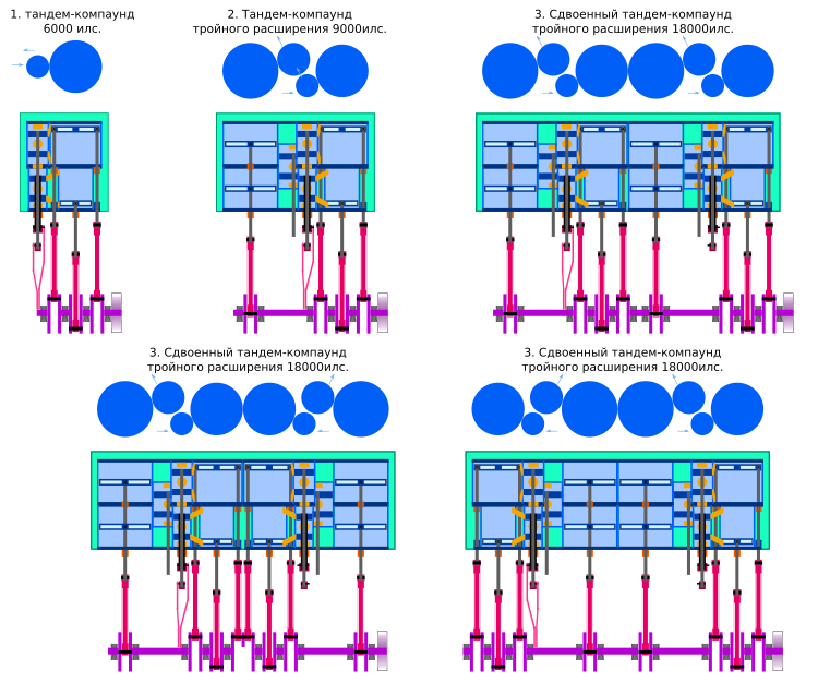 ПМ-секционные