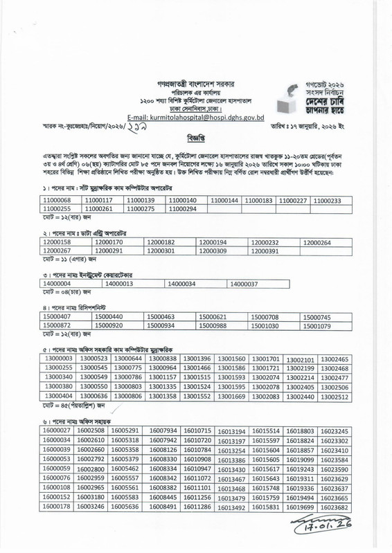 KGH-Exam-Result-2026-PDF-1